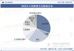 广义的家拆:包罗室内空间的拆